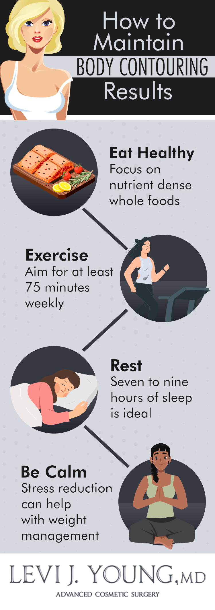Infographic: How to Maintain Your Body Contouring Results