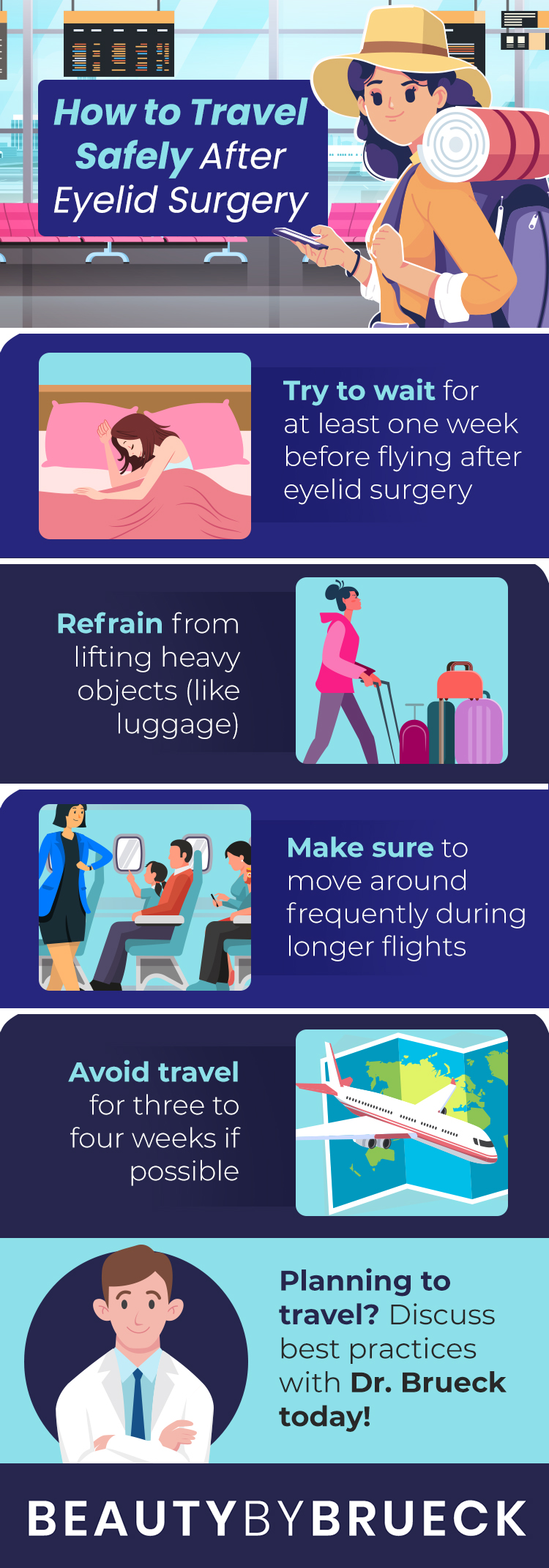 How to Travel Safely After Eyelid Surgery