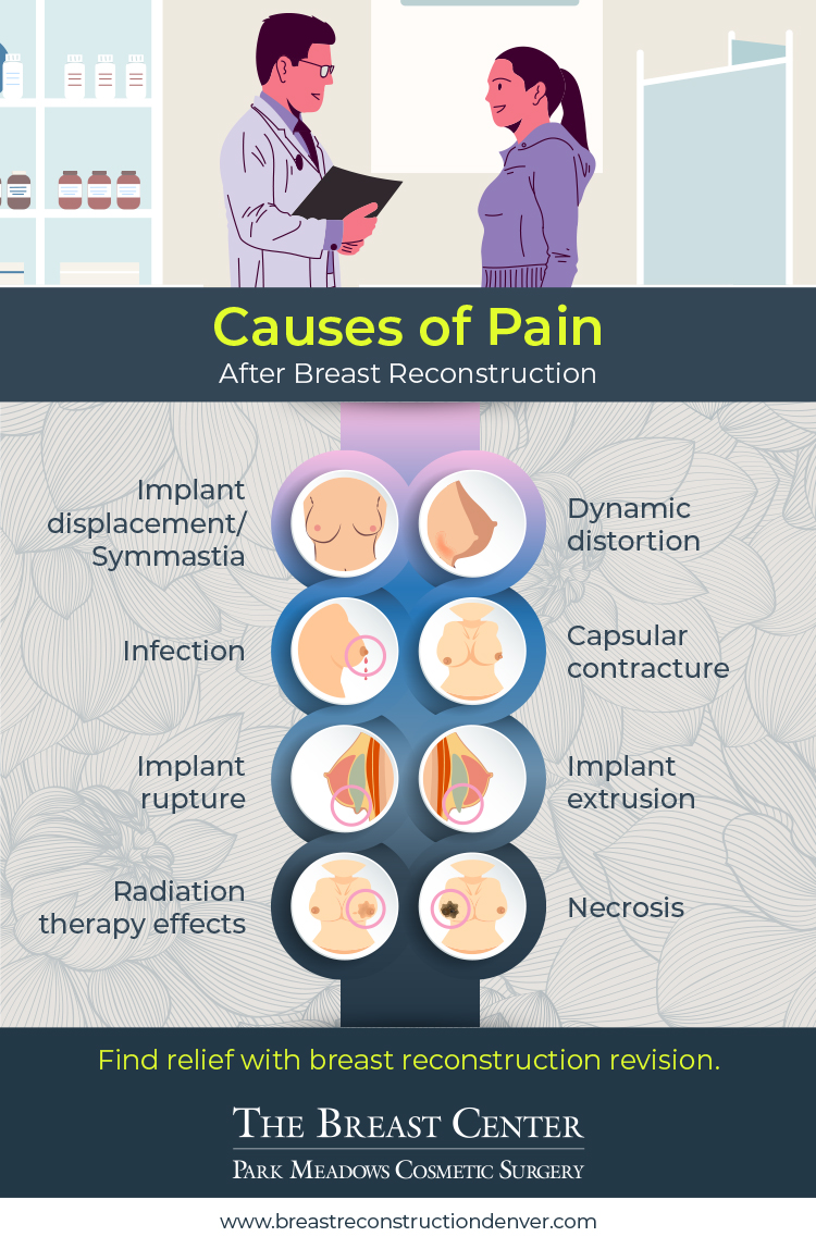 Why Does My Reconstructed Breast Hurt Lone Tree Co