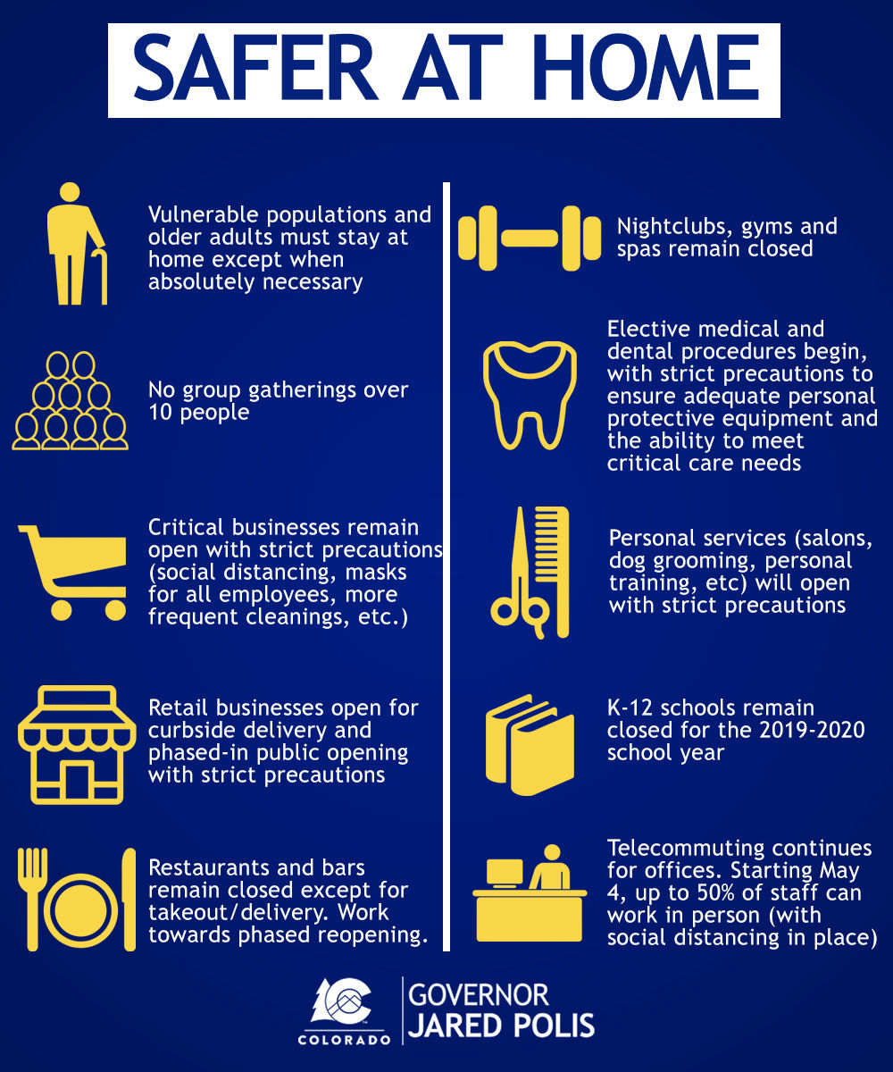 Governor Polis' Safer at Home Policy