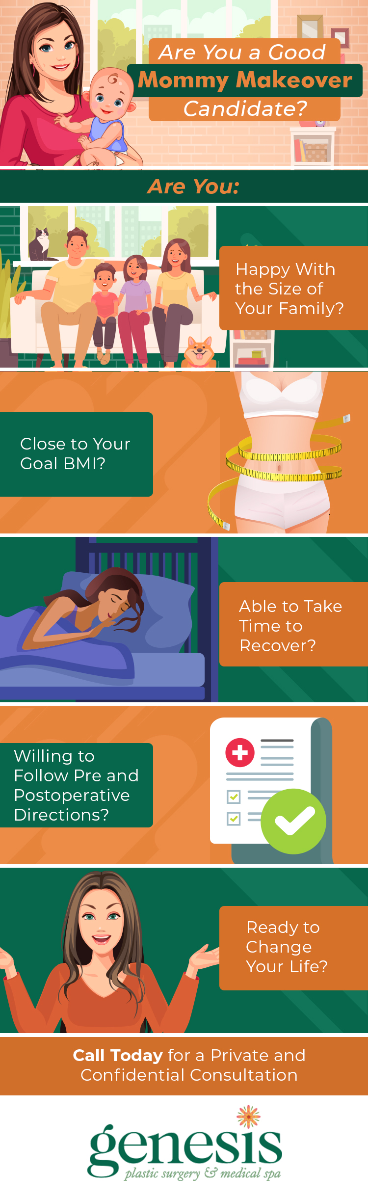 Infographic: Am I A Good Mommy Makeover Candidate?