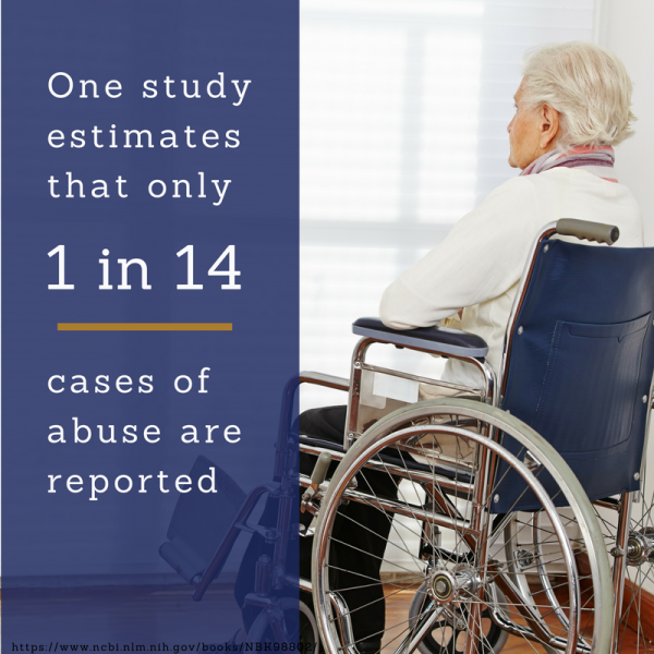 elder abuse statistic