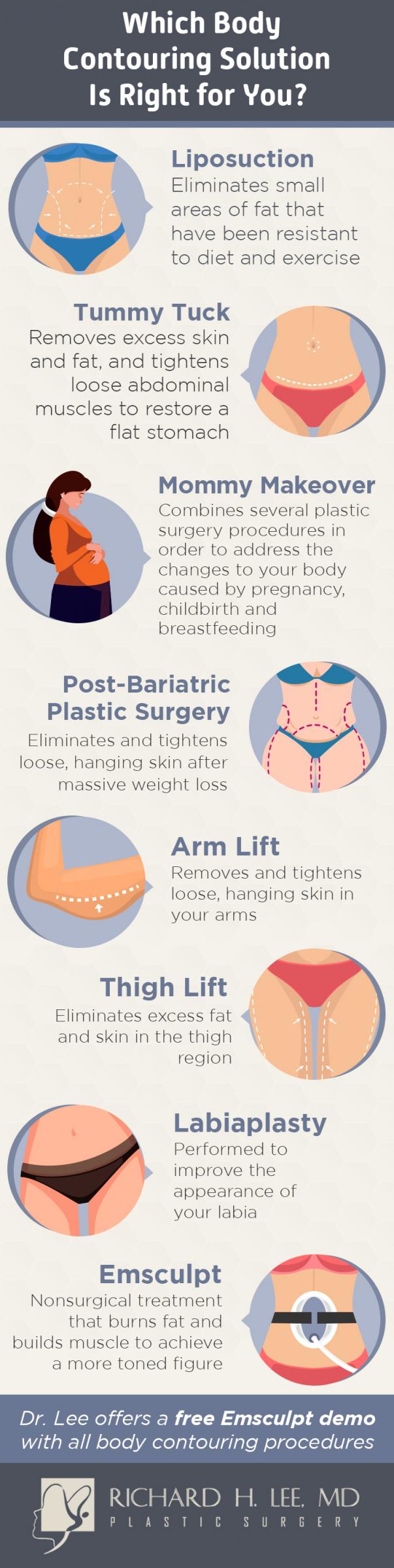 mommy makeover surgery on Newport Beach Body Contouring Richard H Lee M D Ca