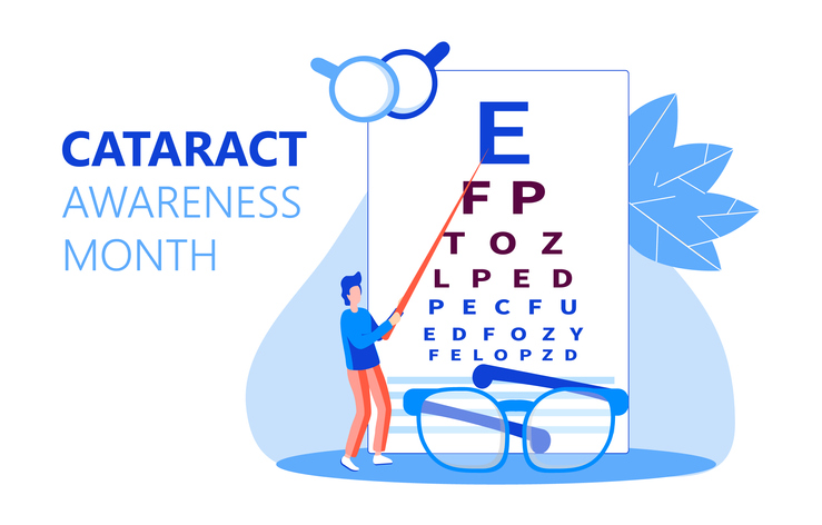 Cataract awareness month
