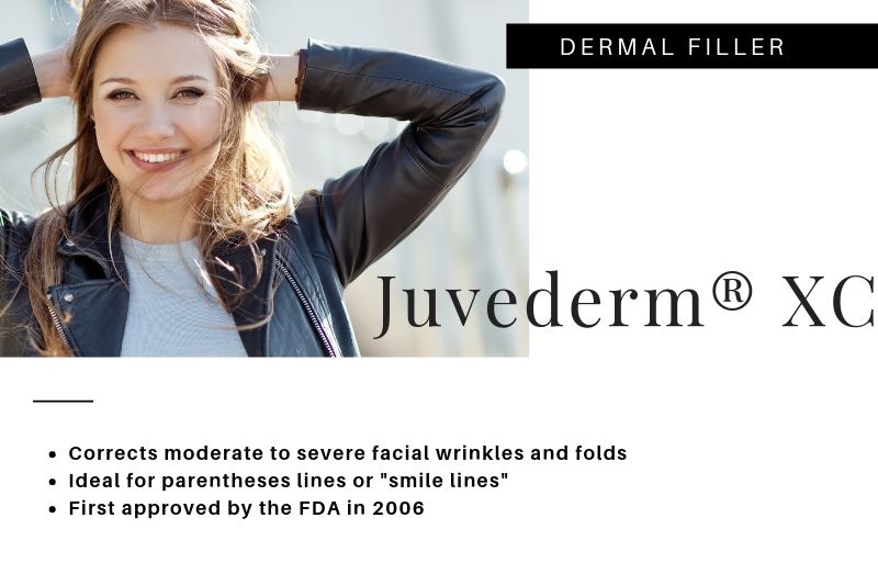 Juvederm XC